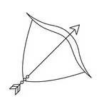 horoscope predictions